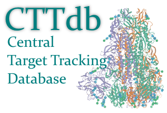 Central Target Tracking Database - CTTdb